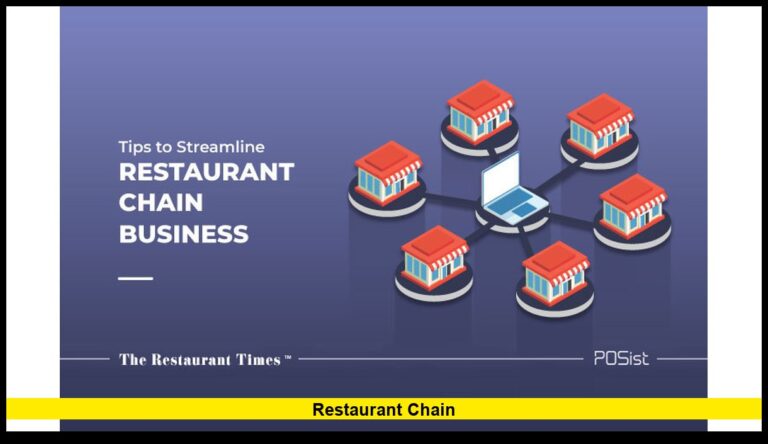 Restaurant Chain Industry Update: December Forces Reshaping Labor, Franchising, Growth, and Customer Demand
