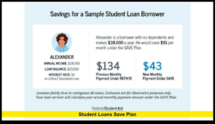 student loans save plan