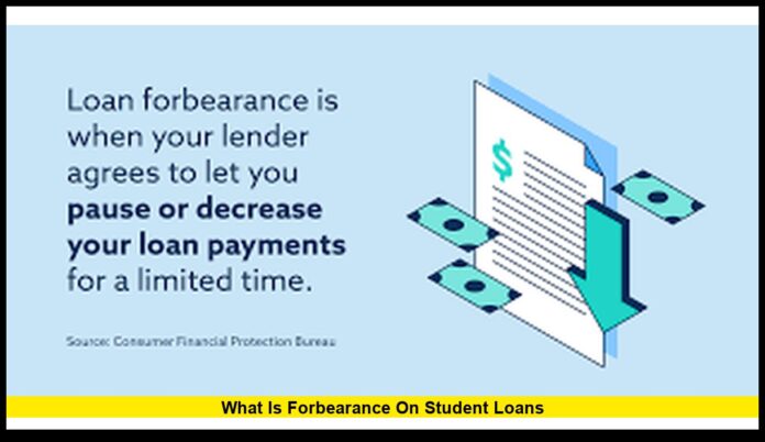 what is forbearance on student loans