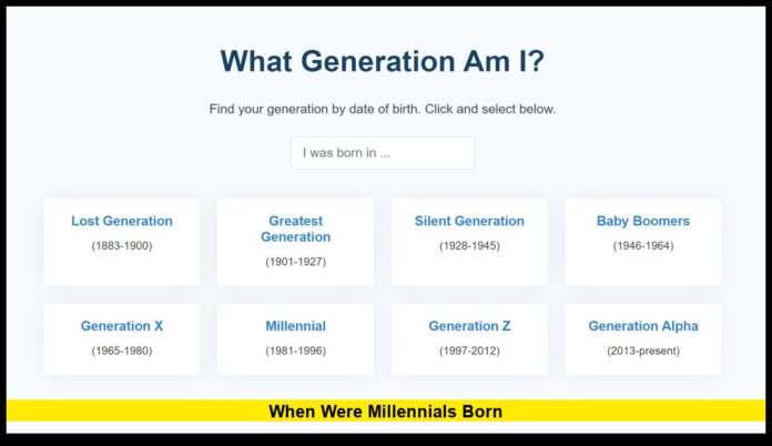 when were millennials born Everything to Know About the Millennial Generation in 2025