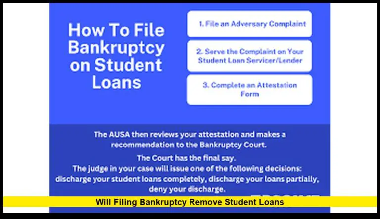 Will Filing Bankruptcy Remove Student Loans in the United States Today?