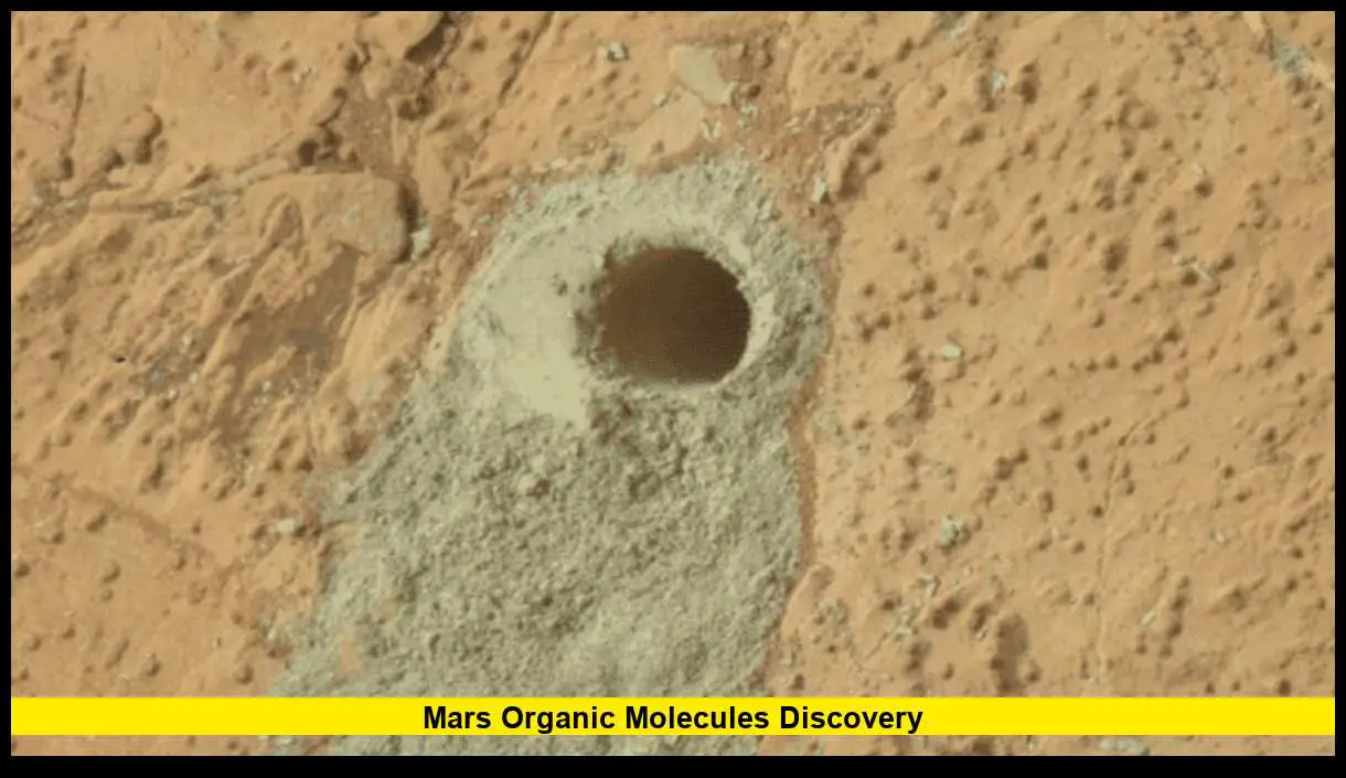 Mars Organic Molecules Discovery: Unraveling the Red Planet’s Complex ...