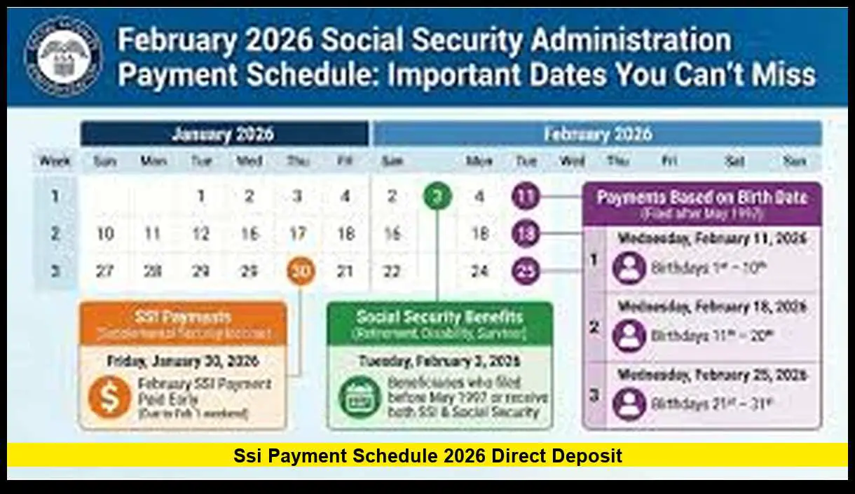 Social Security 2026: How Holidays Affect Your Direct Deposit Schedule