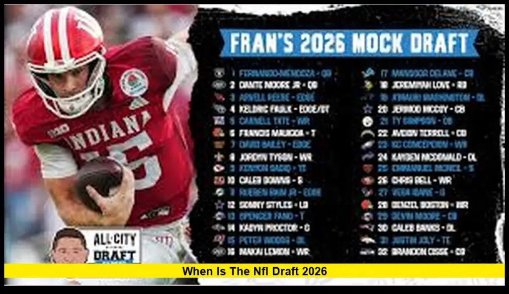 When Is the NFL Draft 2026? Full Dates, Location, and Latest Confirmed ...