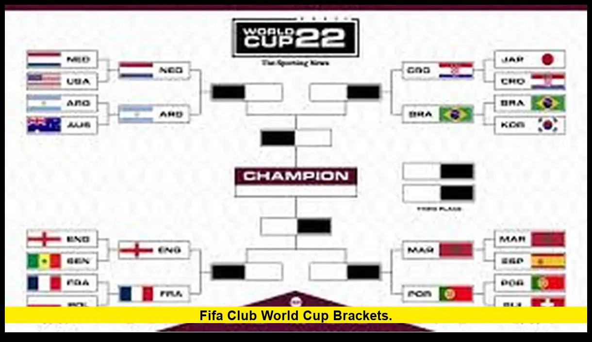 fifa-club-world-cup-brackets-complete-breakdown-of-the-tournament